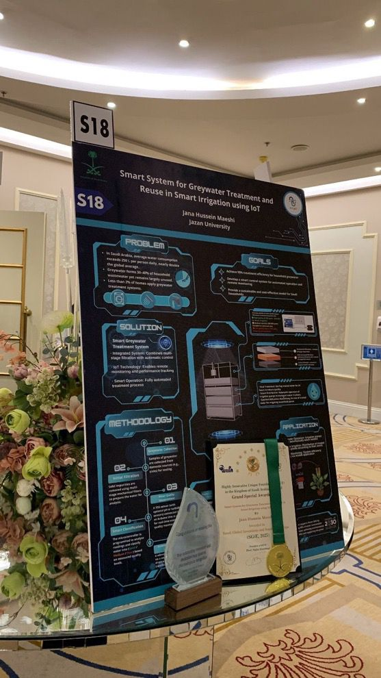 5588 للوطن… يزهر الابتكار