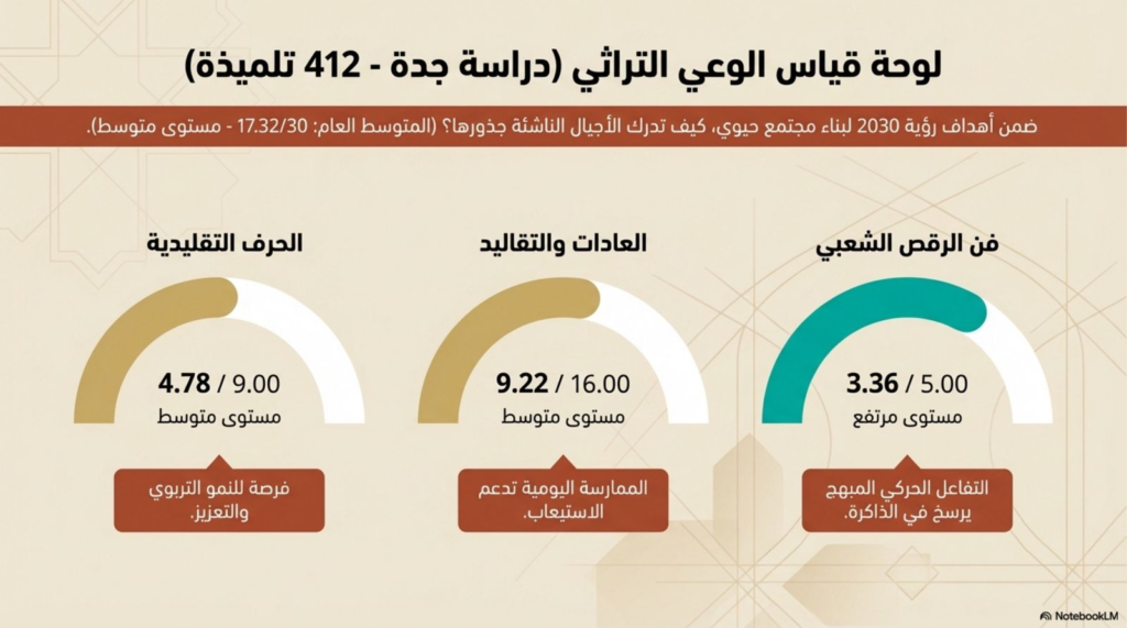 651-1024x571 العيد… طاقة فرح تُرمّم النفس