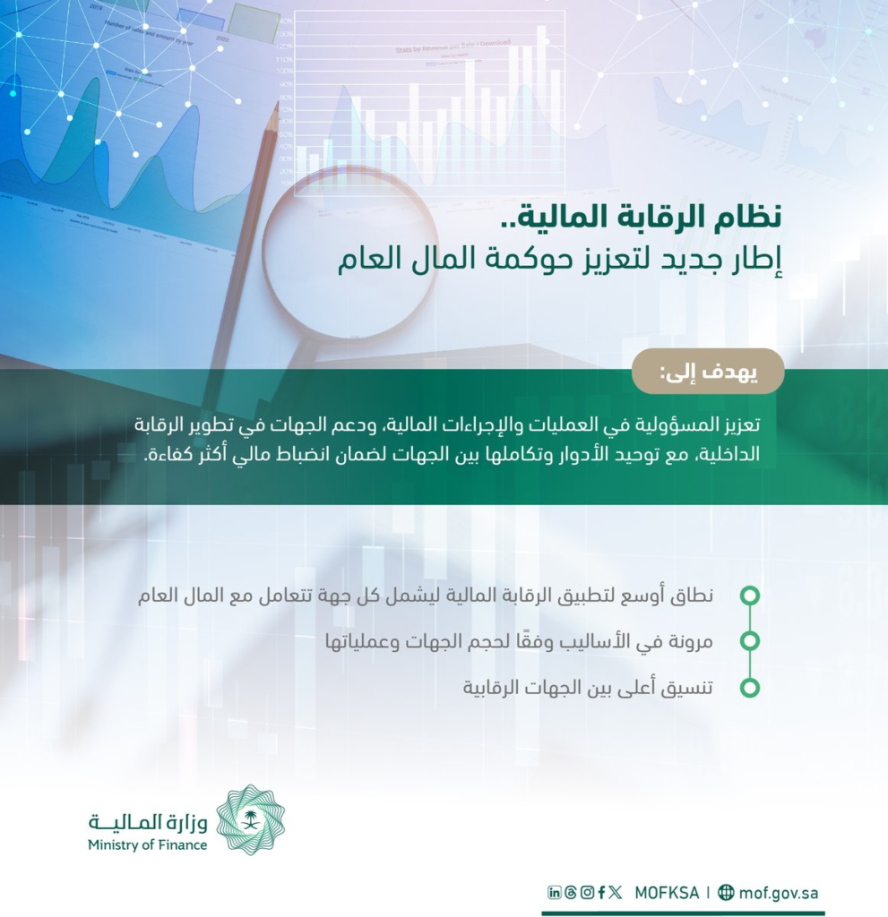 6223-991x1024 "الرقابة المالية بثوبها الجديد"