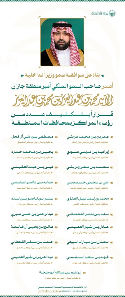 6682-431x1024 أمير جازان يعيد تشكيل المشهد الإداري لتعزيز كفاءة المحافظات