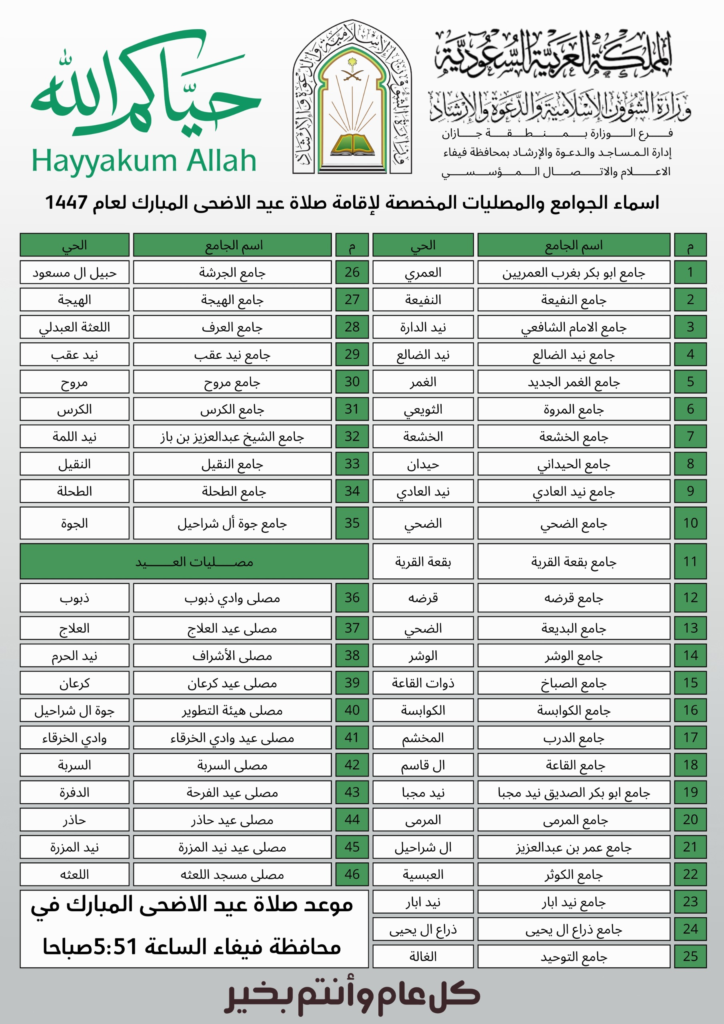 6808-724x1024 فيفاء تستعد للعيد.. اعتماد 46 جامعًا ومصلى لصلاة الأضحى