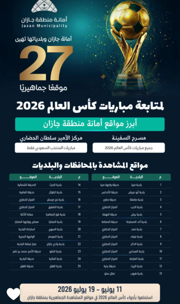 7044-608x1024 جازان تفتح أبواب المونديال للجماهير