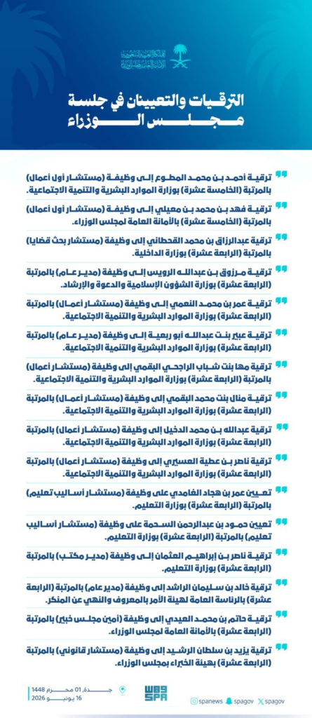 7150-445x1024 سمو ولي العهد الأمير محمد بن سلمان يرأس مجلس الوزراء بجدة