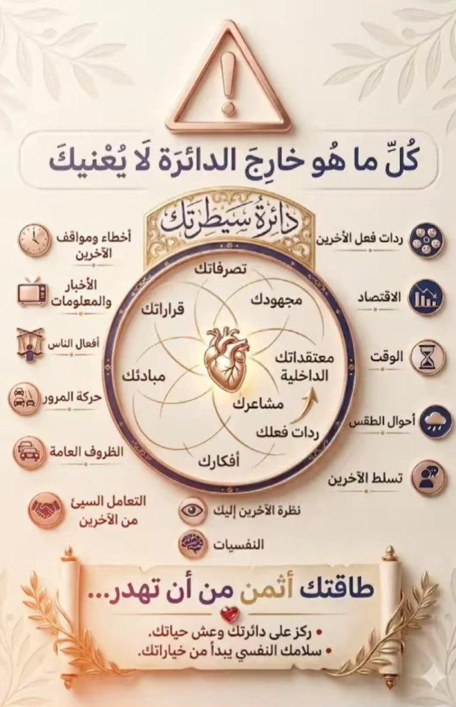 7206-660x1024 مساحتك أولاً… حيث تبدأ راحة حياتك