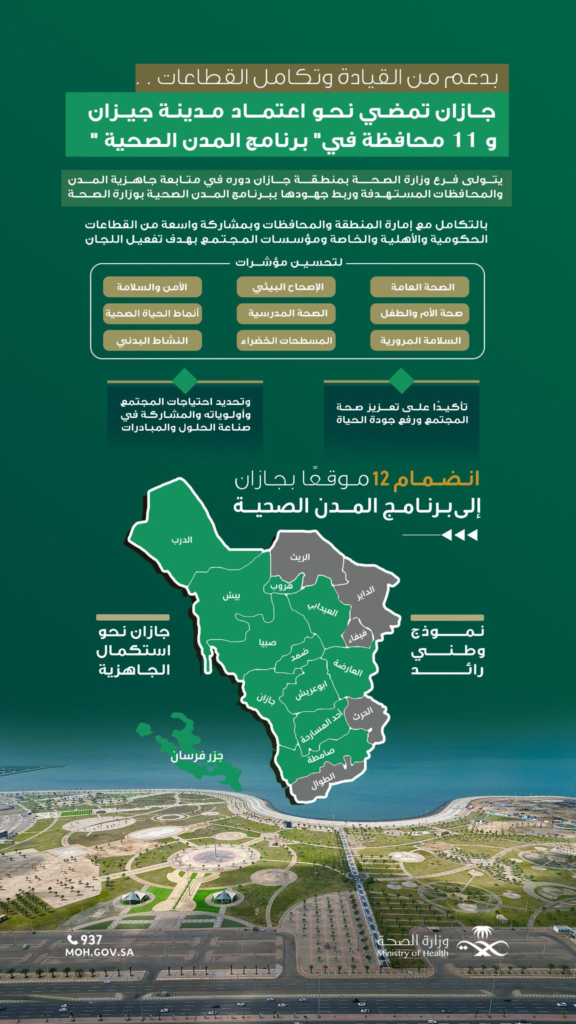 194536-576x1024 أمير جازان يشهد توقيع اتفاقيات لتعزيز الصحة وتوسيع «المدن الصحية»