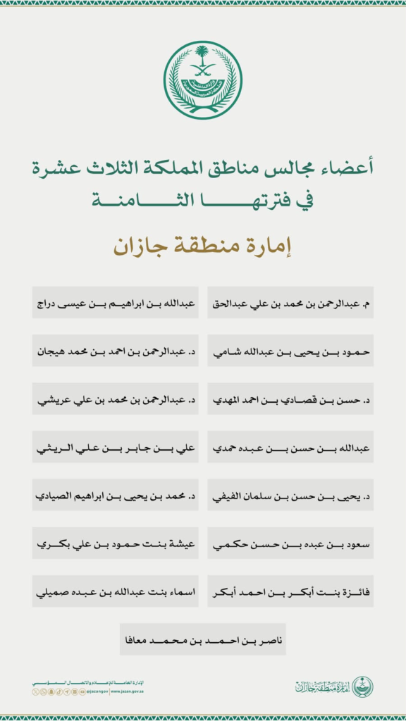7639-576x1024 اعتماد أعضاء مجلس منطقة جازان في دورته الثامنة